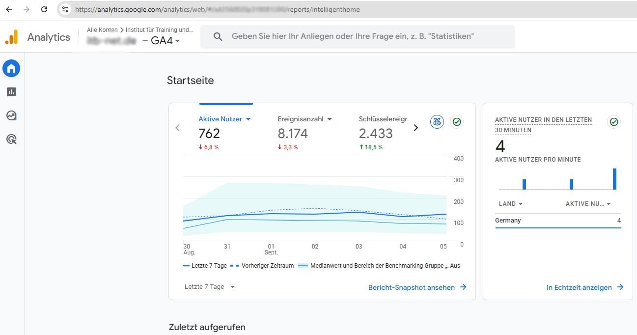 Beispielauswertung in Google Analytics 4 mit individuellen Events
